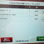 真鶴ピザ食堂 KENNY - （2022.11-1）