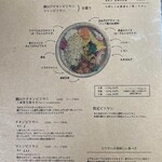 ビリヤニ専門店 INDIA GATE - 