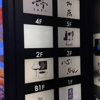 日本料理 柳燕 - 