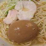 鷹流 高田馬場店 - 