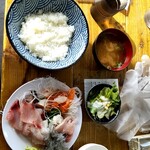 しーらすAQUA - ゴム手袋着用なんですね。感染防止対策もばっちりです。