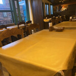 TRATTORIA Italia - 