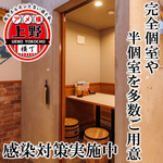 Ueno Yokochou - 