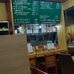 鯉幟 - おすすめメニュー