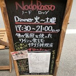 Nodo Rosso - 看板