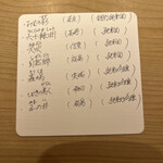 鮨 一二郎 - メニュー