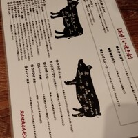 炭火焼肉ホルモン うしごろ 中目黒店 - 