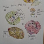 アマムダコタン - 購入品のイラスト