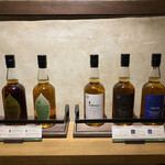 ハイランダー イン チチブ - 