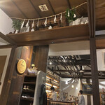 ハイランダー イン チチブ - 