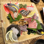 Sushi Genya - 