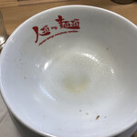 人類みな麺類 - 