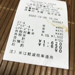 パティスリー エソール - レシートです。