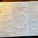 ドルチェ　ファール　ニエンテ - 