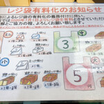 黒松本舗 草月 - 