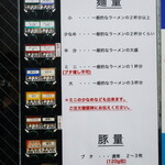 ラーメン二郎 - メニュー＆麺量