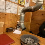 七輪焼肉 タンタン - 