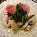 アンティパスト