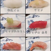 鮨処 敏 - 