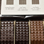 Le Chocolat Alain Ducasse - 