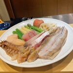 天冨良 麻布よこ田 - 