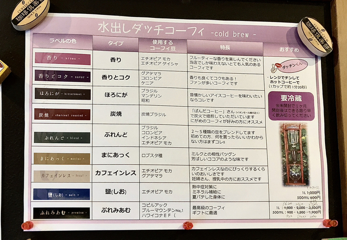 モカ炭火様♡ご確認ページ 積もる