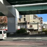 森田屋 - 少し北へ、信号を渡ります