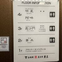 米沢牛黄木 金剛閣 すき焼き しゃぶしゃぶ 毘沙門 - 