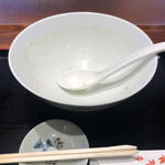 食煅 もみじ - まぁ、いつも通り、当然の結果。