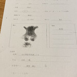 ピッサヌローク - 