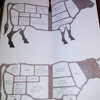 焼肉うしごろ 新宿三丁目店 - 