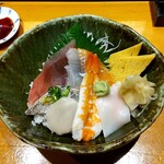 Sushi Dainingu Janome - 