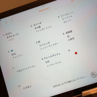 アルゴリズム - 