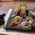 せいもん払い - 