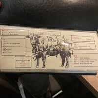 炭火焼肉 肉の匠 ひうち - 