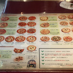 PIZZERIA  CIRO - 