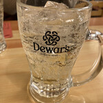 はかりめ じゅん - ハイボール