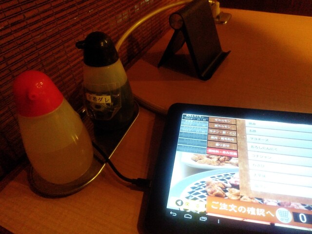 昭和ホルモン亭 喜多方 - 喜多方（焼肉）の写真