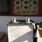 ラーメン二郎 - ここもお世話になりました