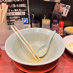 佐野らーめん 湧 - 