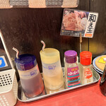 佐野らーめん 湧 - 