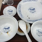 ぎょうざの満洲 - ３割うまい!!皿