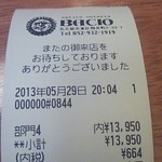 アンティカ オステリア バーチョ - 