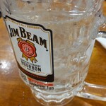 ちょい飲み酒場 酔っ手羽食堂 - 