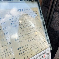 てんぷら天松 日本橋店 - 