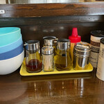 ラゥメン大地 - 