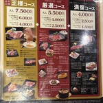 Yakiniku Wagyuu Shokudou - 