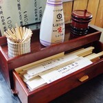 Teuchi Soba Tokiyoshi - 