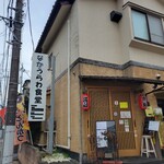 Nakaurawa Shokudou - 