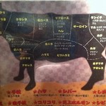 闇市ジョニー - 